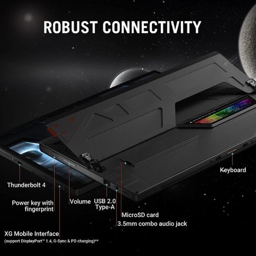 Connectivity Of ASUS ROG Flow Z13 (2022)