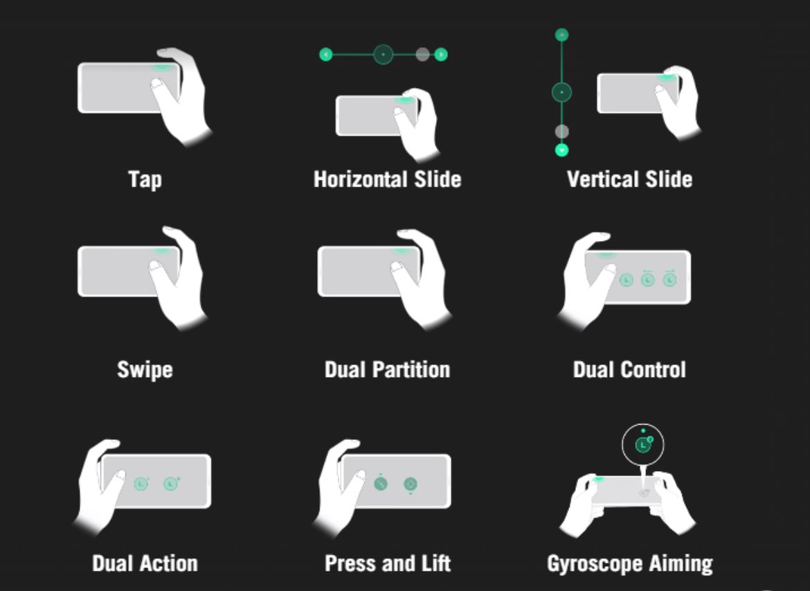 Ultrasonic Buttons Of Asus Rog Phone 7